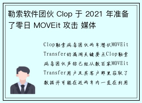 勒索软件团伙 Clop 于 2021 年准备了零日 MOVEit 攻击 媒体